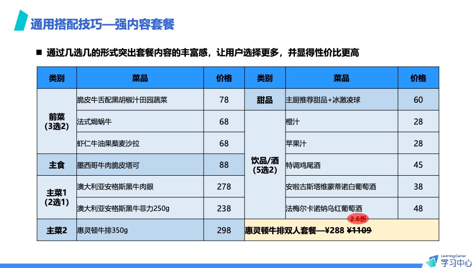 抖音本地生活团购套餐设计