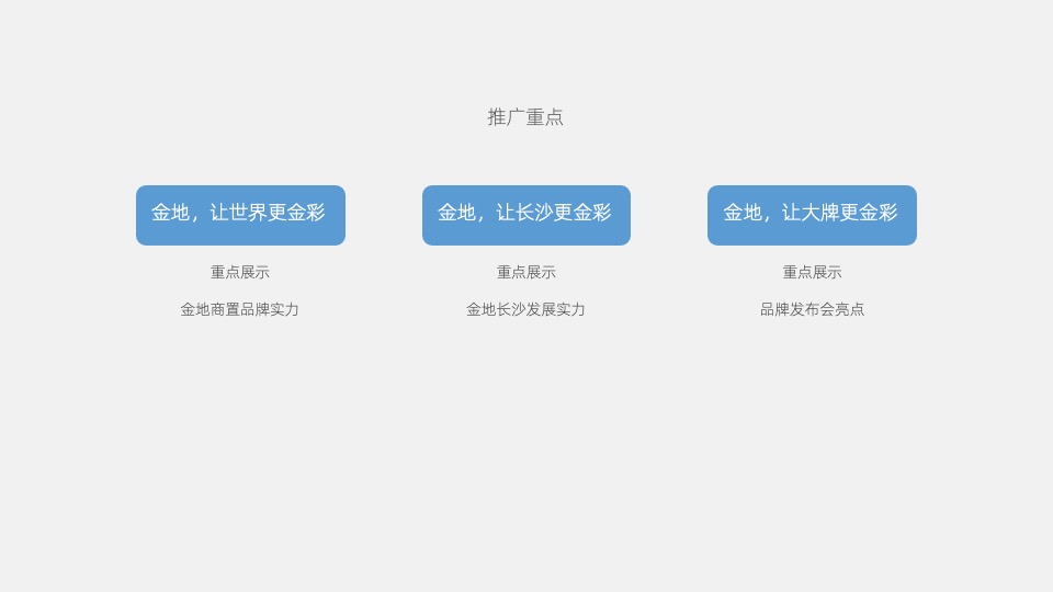 金地商置品牌发布会推广策划案 #长沙#