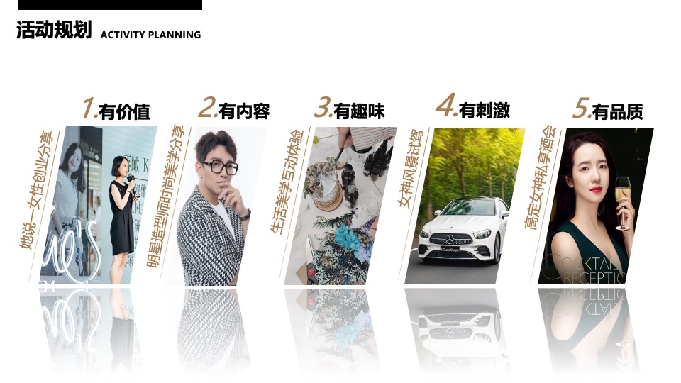 汽车品牌女神私享之旅（遇见知己·更看见自己主题）活动策划方案