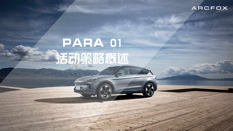 汽车品牌试驾系列（为玩法·破界主题）活动策划方案