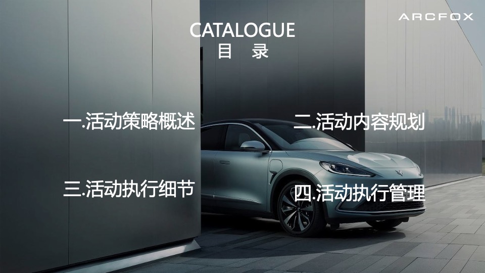 汽车品牌试驾系列（为玩法·破界主题）活动策划方案