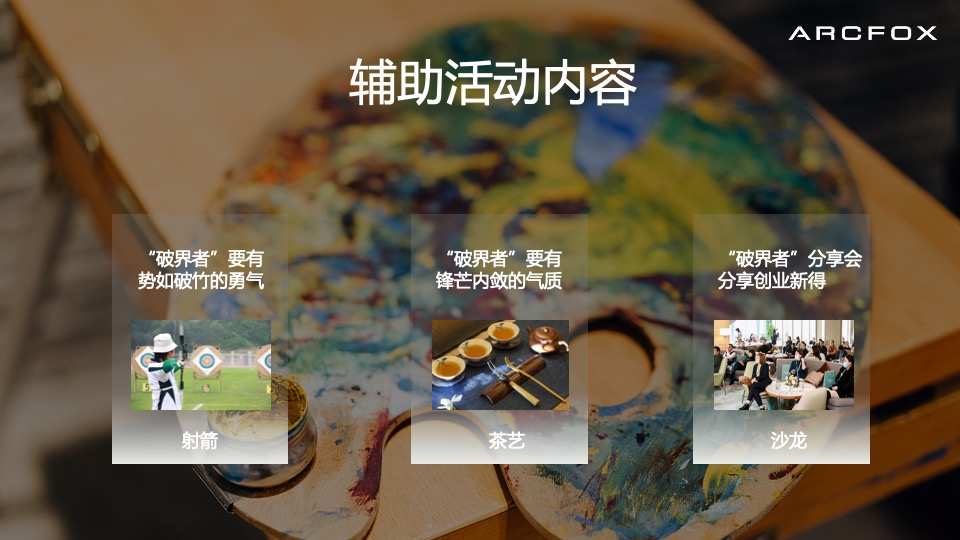 汽车品牌试驾系列（为玩法·破界主题）活动策划方案