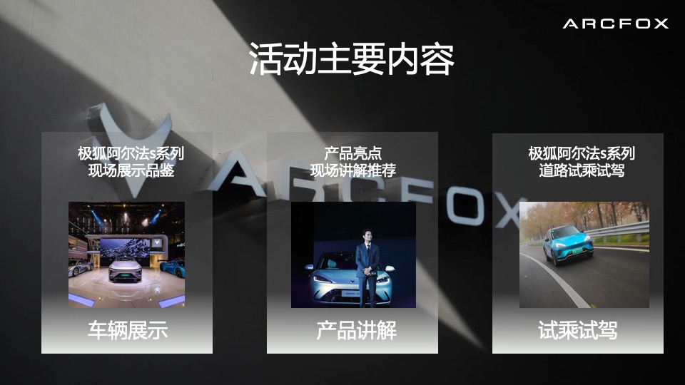 汽车品牌试驾系列（为玩法·破界主题）活动策划方案