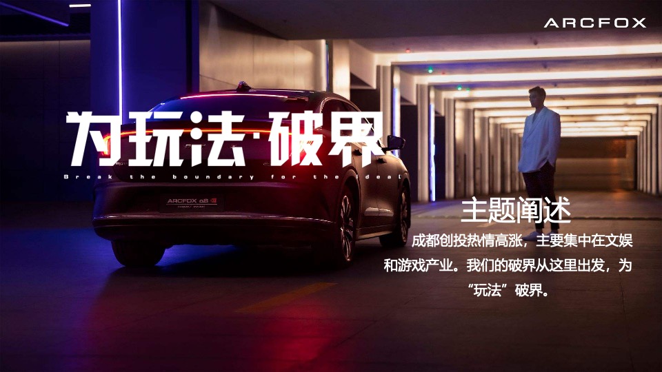 汽车品牌试驾系列（为玩法·破界主题）活动策划方案