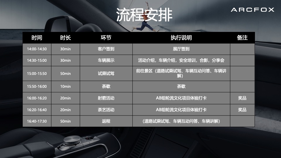 汽车品牌试驾系列（为玩法·破界主题）活动策划方案