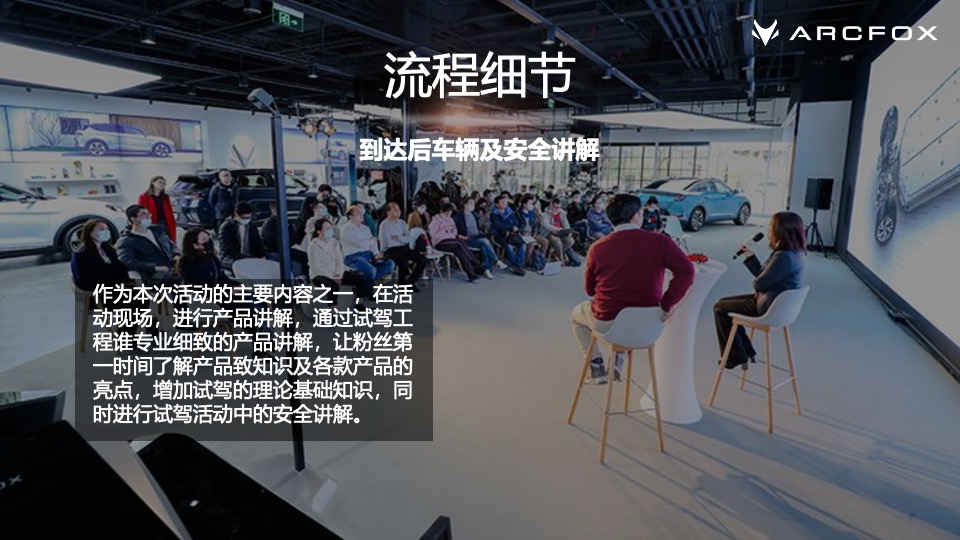 汽车品牌试驾系列（为玩法·破界主题）活动策划方案