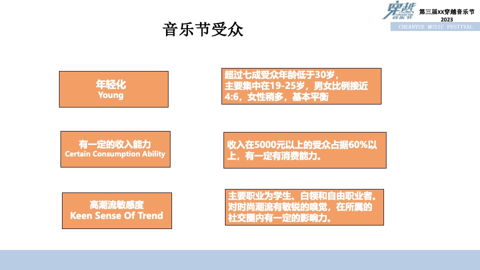 第三届穿越音乐节招商方案