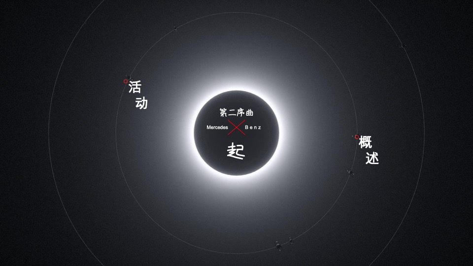 汽车品牌新品上市品鉴会（所想·由你主题）活动策划方案