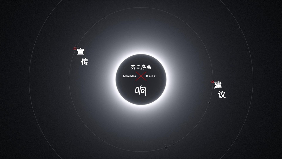 汽车品牌新品上市品鉴会（所想·由你主题）活动策划方案