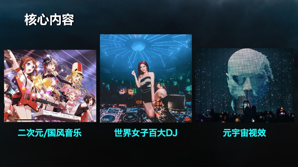 Doisland电音节·燃次元狂欢派对招商案