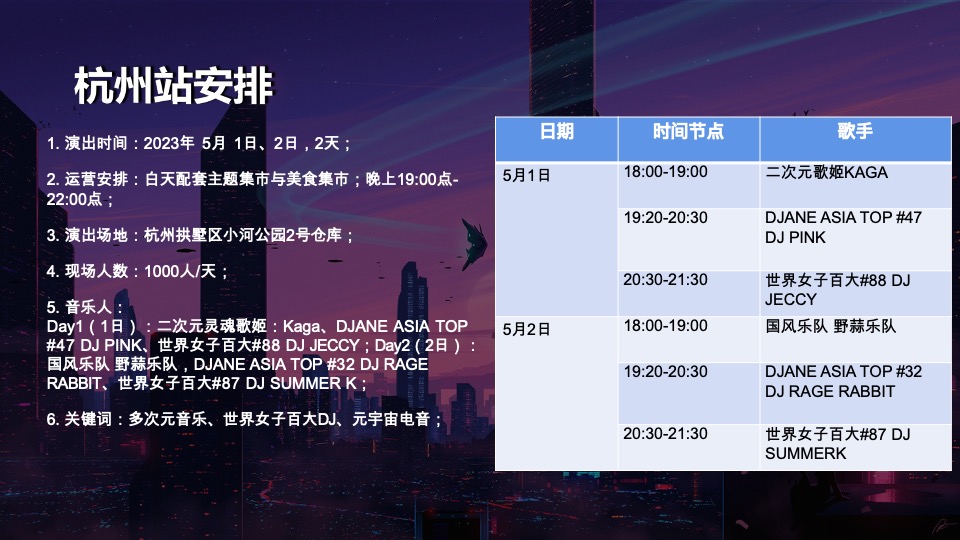 Doisland电音节·燃次元狂欢派对招商案