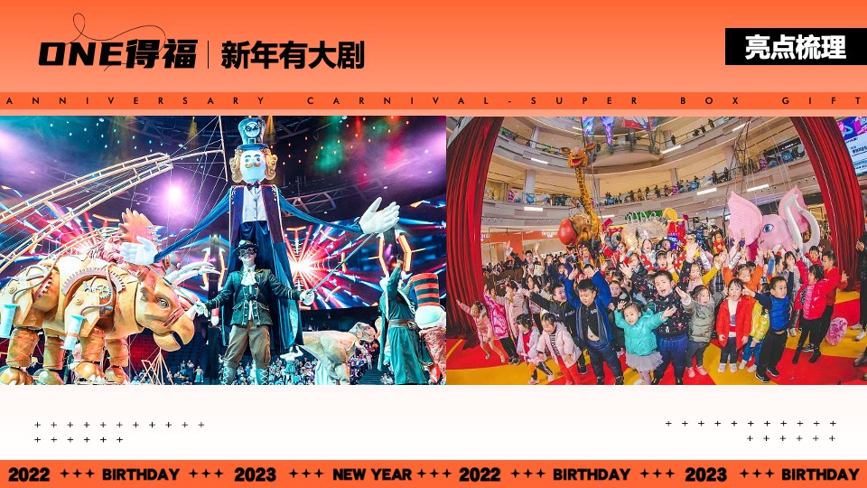 商业广场跨年烟火秀暨1周年狂欢盛典（ONE得福主题）活动策划方案