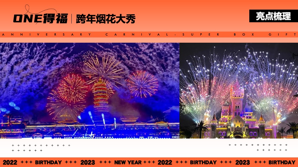 商业广场跨年烟火秀暨1周年狂欢盛典（ONE得福主题）活动策划方案