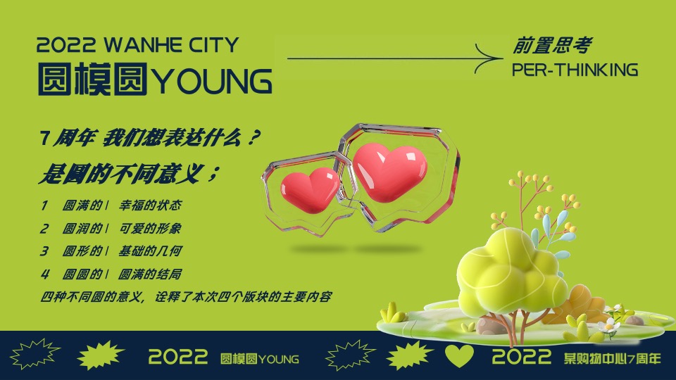 商业广场7周年庆系列（圆模圆YOUNG动物主题）活动策划方案