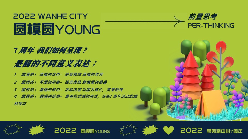 商业广场7周年庆系列（圆模圆YOUNG动物主题）活动策划方案