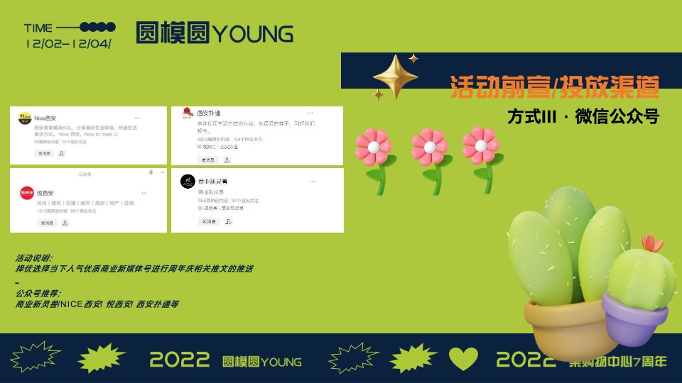 商业广场7周年庆系列（圆模圆YOUNG动物主题）活动策划方案