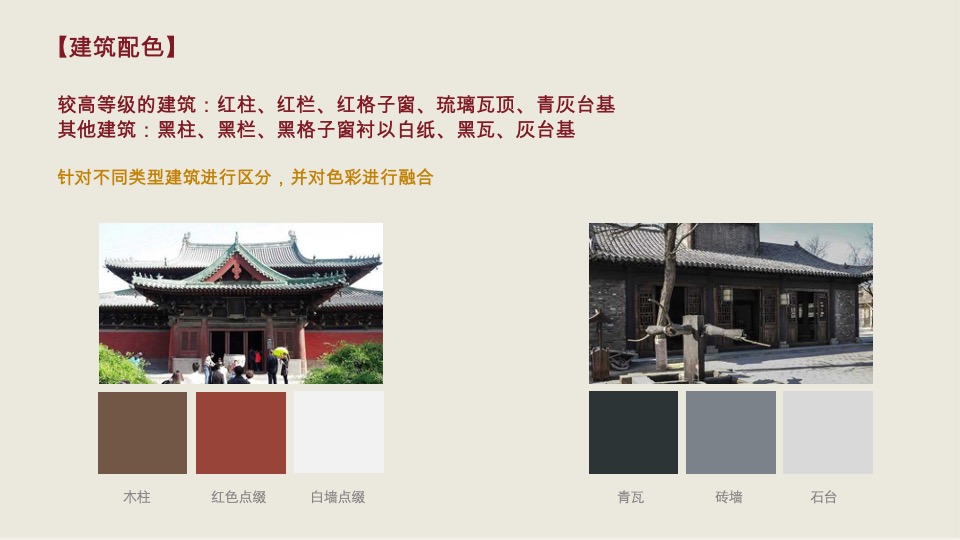 绿城天上街市宋式文化打造方案