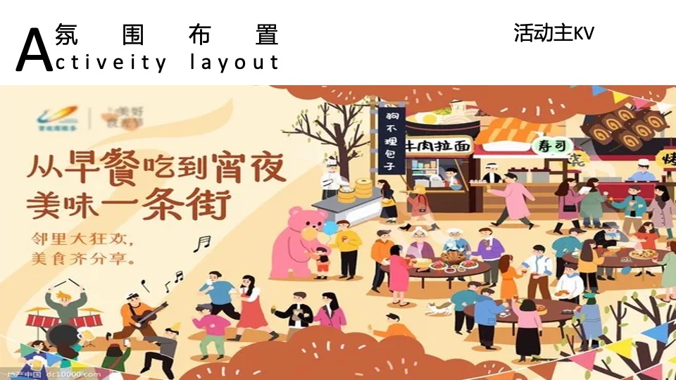 美食街开业系列（美好生活 尽享美味主题）活动策划方案