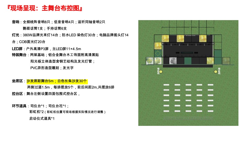 龙湖南昌青山湖天街开业执行全案