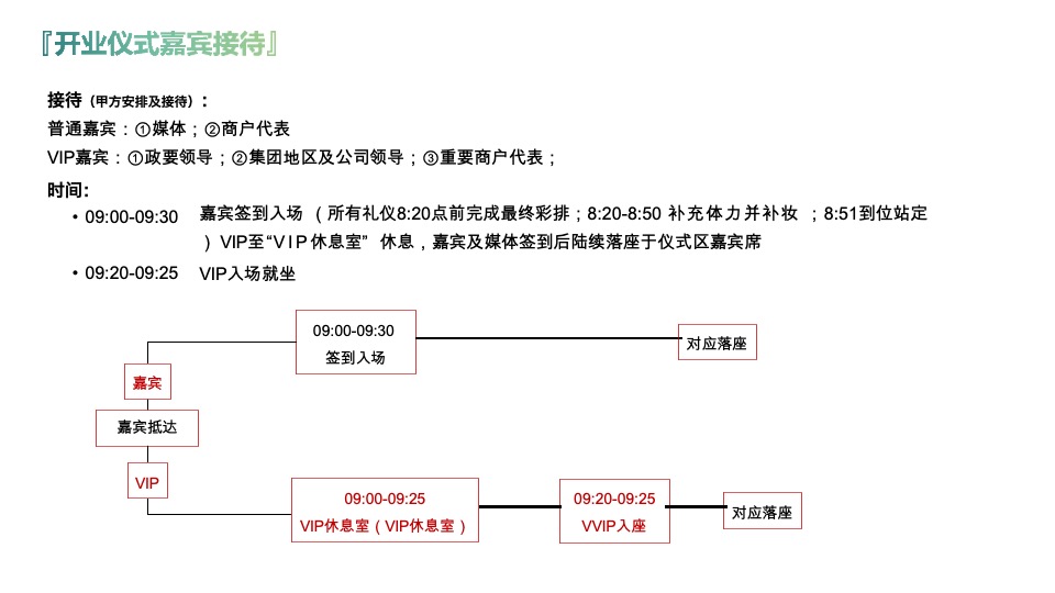 龙湖南昌青山湖天街开业执行全案