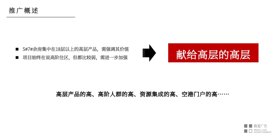 嘉宏奔牛星光城12月推广策划案 #双12# #双旦#