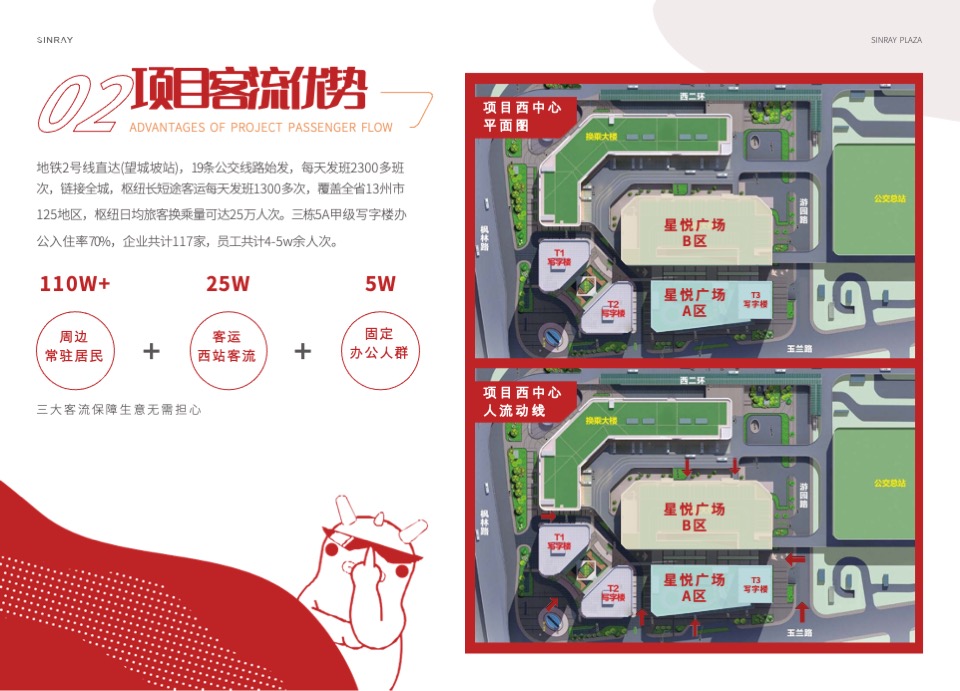 星悦广场国潮街区项目介绍规划