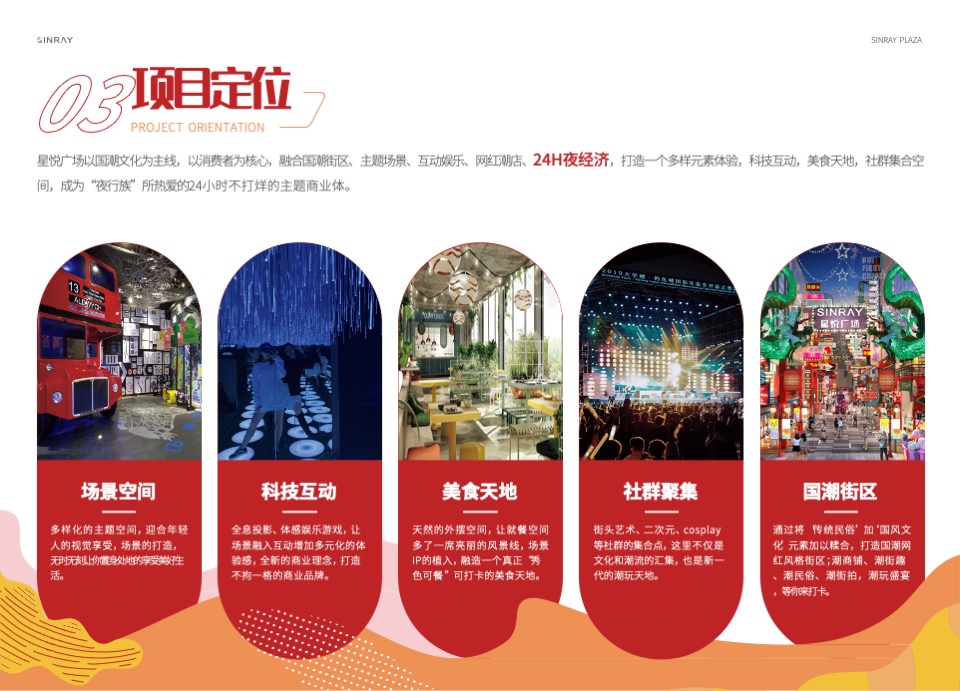 星悦广场国潮街区项目介绍规划