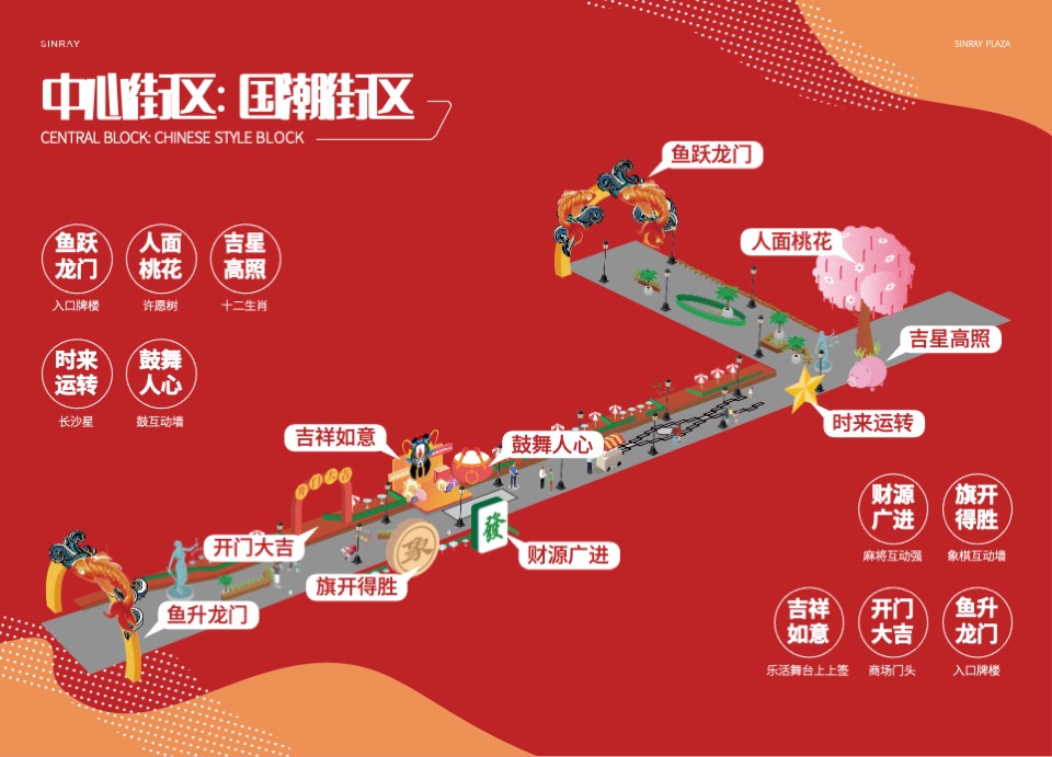 星悦广场国潮街区项目介绍规划