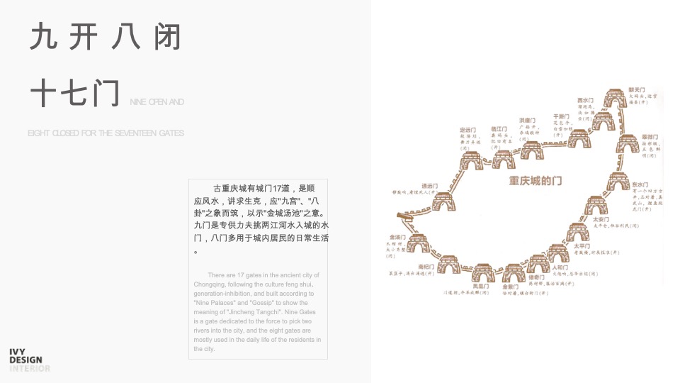 大礼堂好吃街汇报方案设计
