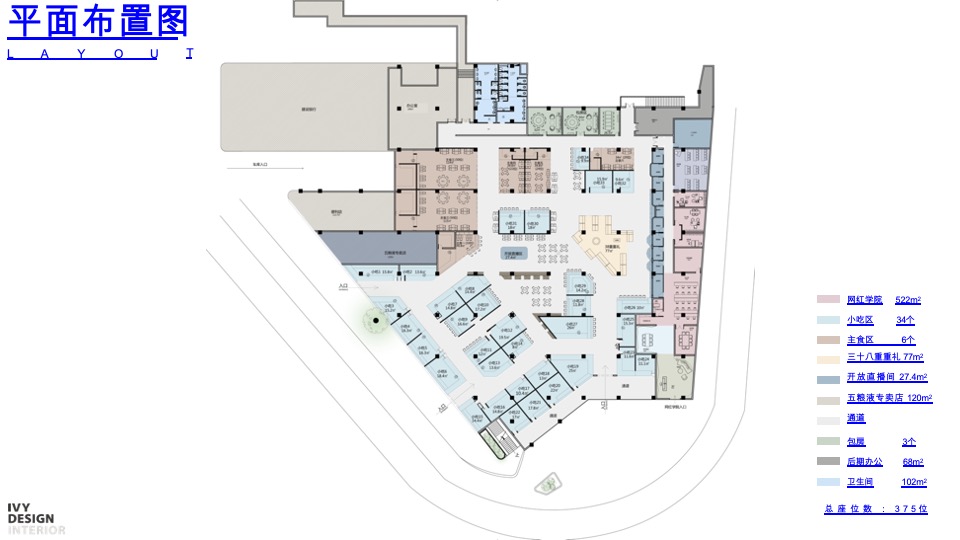 大礼堂好吃街汇报方案设计