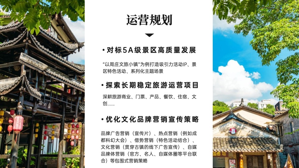 洛带古镇文旅古镇全年运营规划策划案 #文旅#