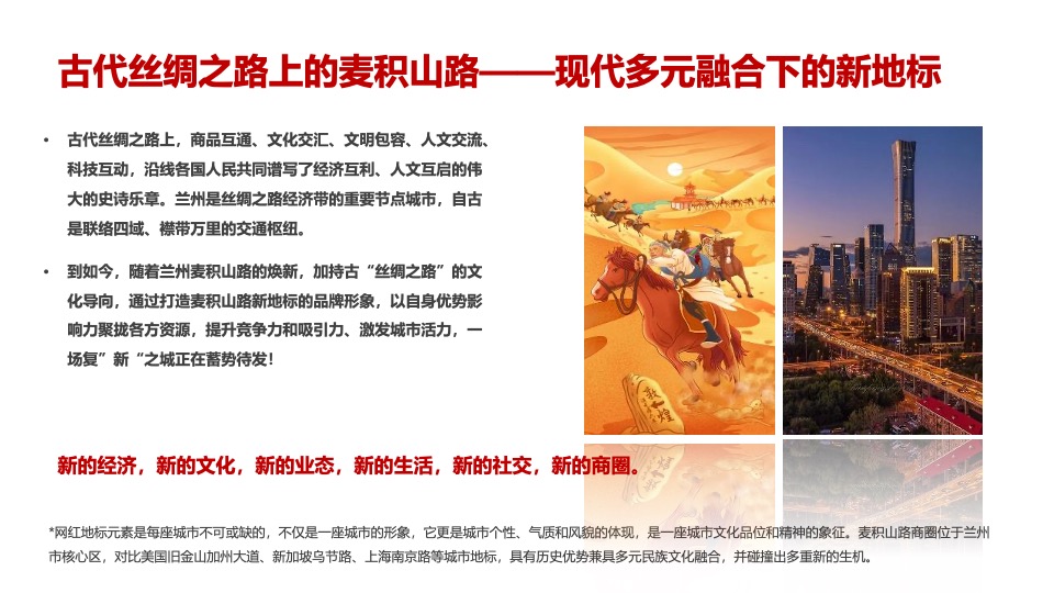 麦积山路酒吧街城市商业街区NEW TIME项目宣传推广方案