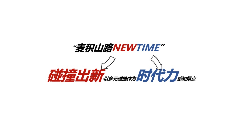 麦积山路酒吧街城市商业街区NEW TIME项目宣传推广方案