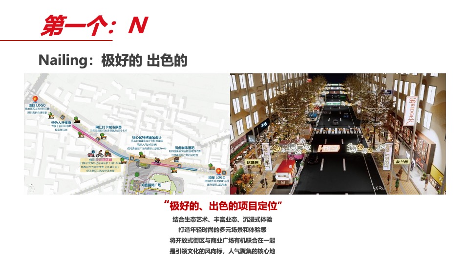 麦积山路酒吧街城市商业街区NEW TIME项目宣传推广方案