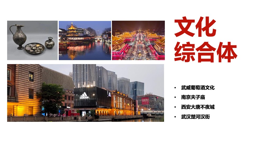 麦积山路酒吧街城市商业街区NEW TIME项目宣传推广方案