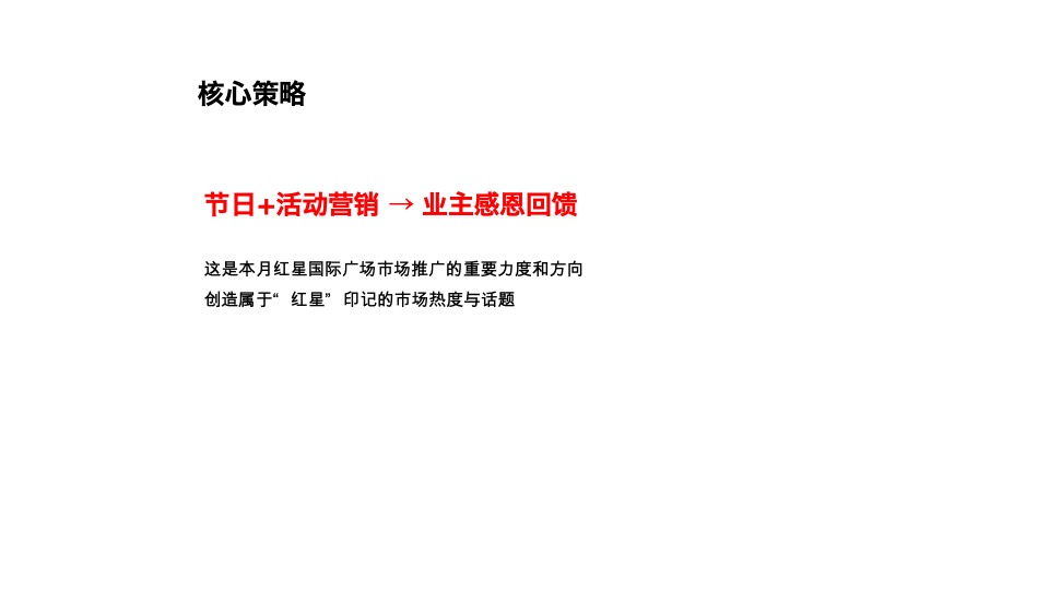 红星国际广场12月推广策划案 #清盘# #年终感恩回馈#
