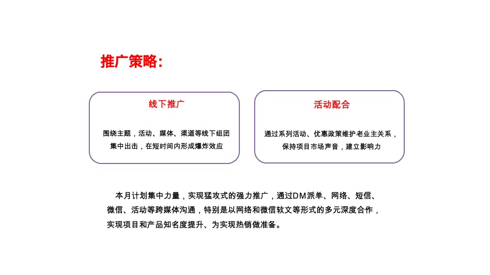 红星国际广场12月推广策划案 #清盘# #年终感恩回馈#