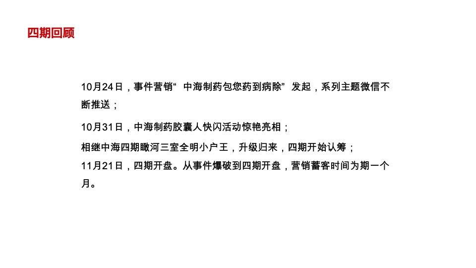 中海河山郡12月推广策划案 #返乡置业# #年终促销#