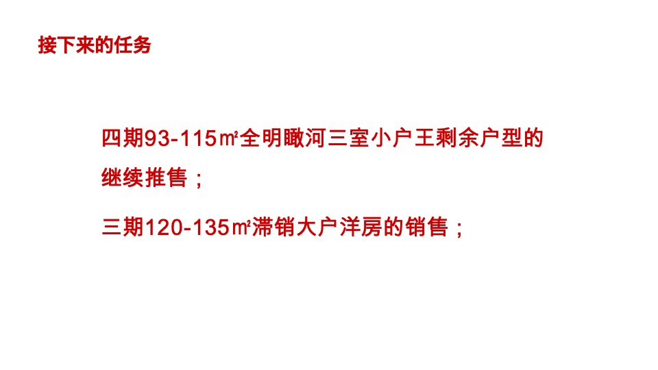中海河山郡12月推广策划案 #返乡置业# #年终促销#