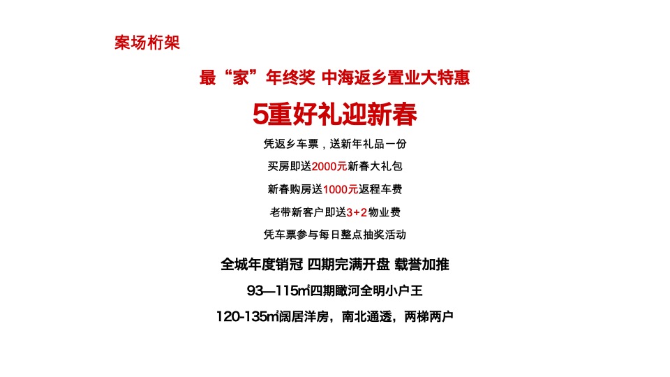 中海河山郡12月推广策划案 #返乡置业# #年终促销#