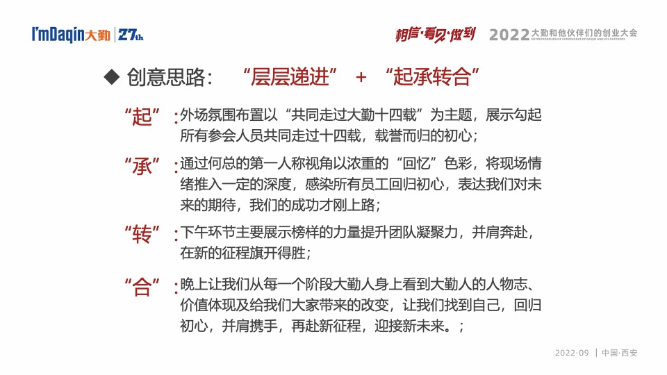 企业集团年会盛典（相信·看见·做到主题）活动策划方案