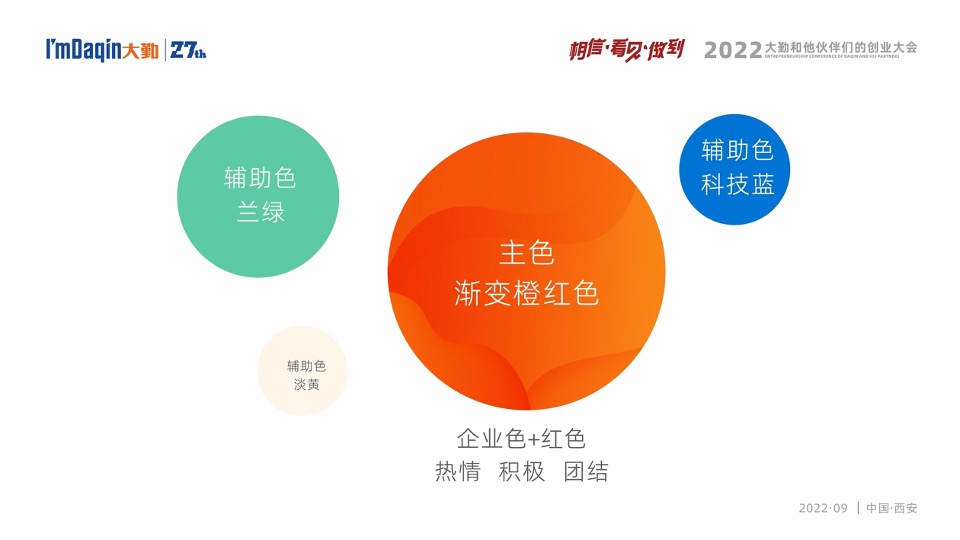 企业集团年会盛典（相信·看见·做到主题）活动策划方案