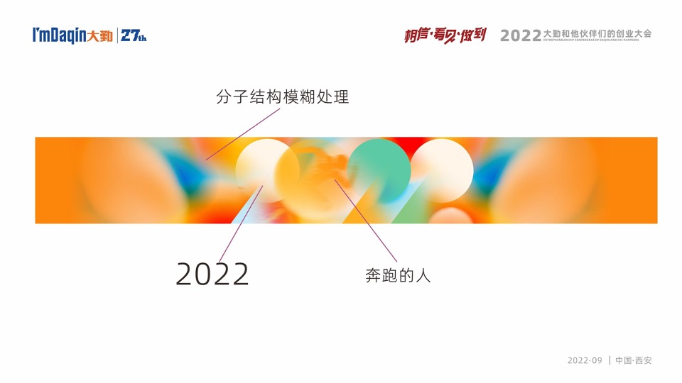 企业集团年会盛典（相信·看见·做到主题）活动策划方案