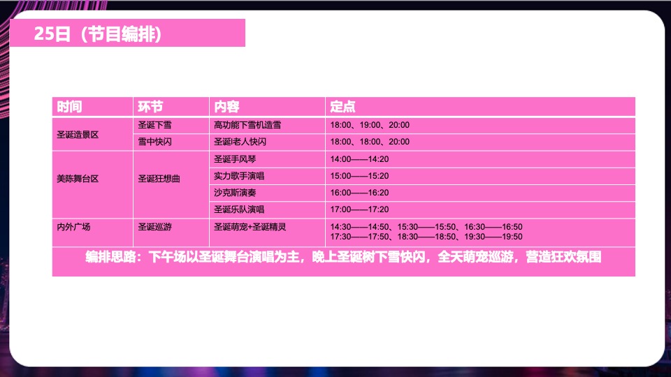 商业广场双旦系列（精彩双旦·狂欢莱袭主题）活动策划方案