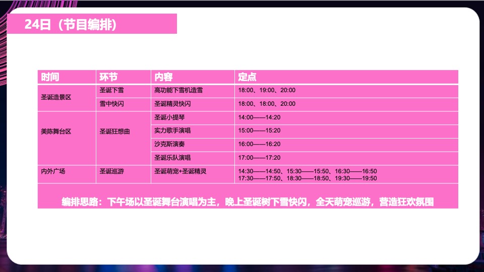 商业广场双旦系列（精彩双旦·狂欢莱袭主题）活动策划方案