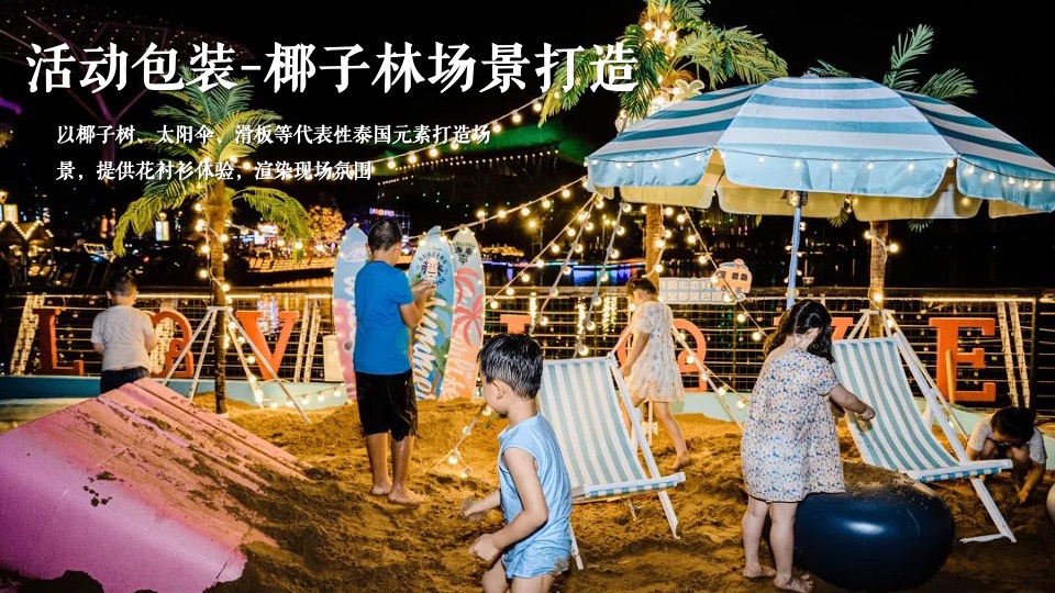 商业广场元旦泰式椰林集市（来#迈#鸭主题）活动策划方案