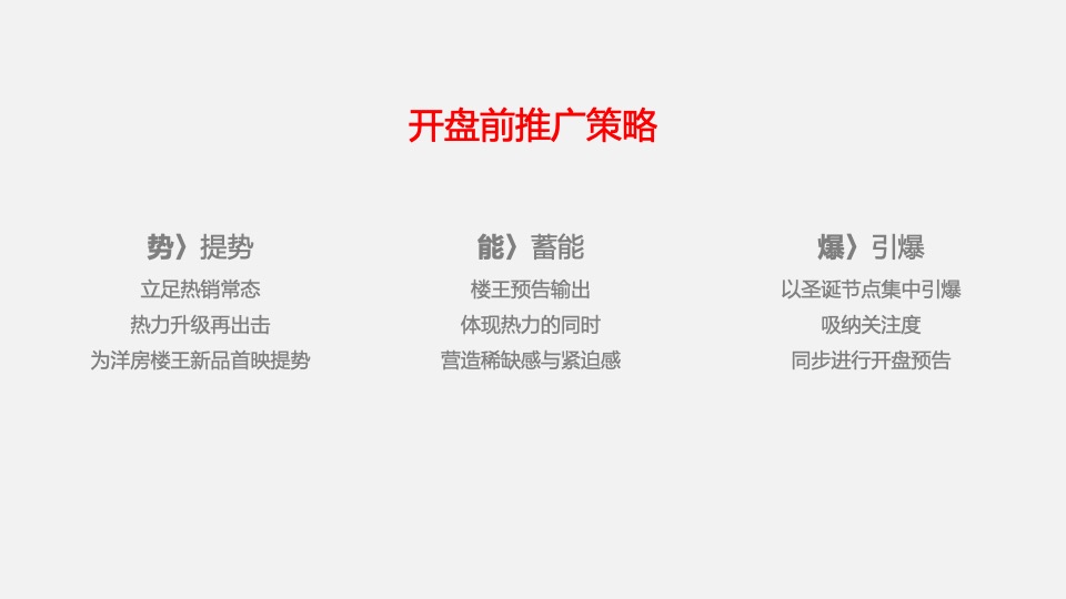 春晖花园12月推广策划案 #洋房# #楼王# #开盘前#