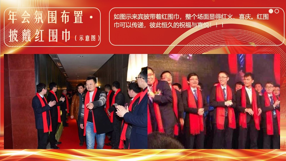 企业集团年终颁奖典礼晚会（新征程·再出发主题）活动策划方案