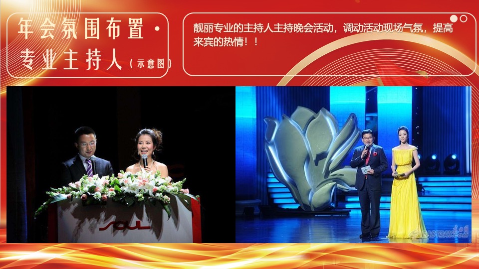 企业集团年终颁奖典礼晚会（新征程·再出发主题）活动策划方案