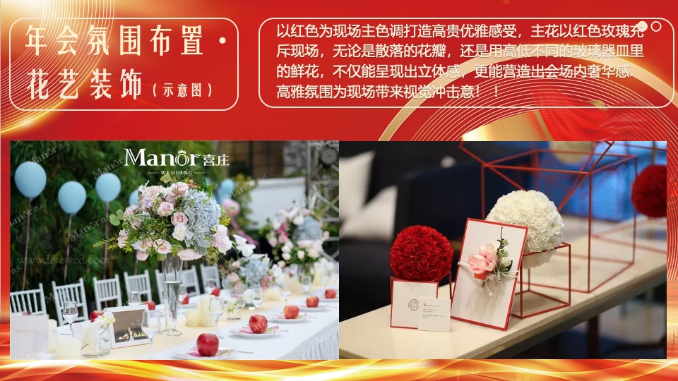 企业集团年终颁奖典礼晚会（新征程·再出发主题）活动策划方案